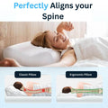 Memory Foam Cervical Pillow, ergonomic neck pillow, orthopaedic cervical pillow, best cervical pillow for neck pain